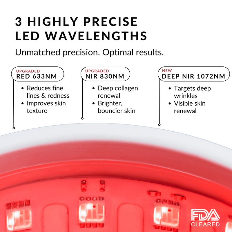 CurrentBody Skin LED Red Light Therapy Face Mask