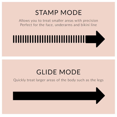 SmoothSkin Bare+ Ultrafast IPL Hair Removal Device